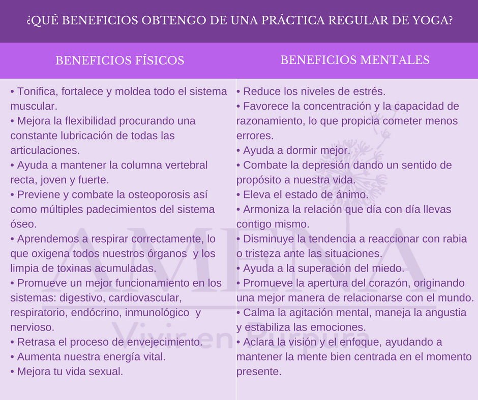 que-beneficios-obtengo-de-una-practica-regular-de-yoga