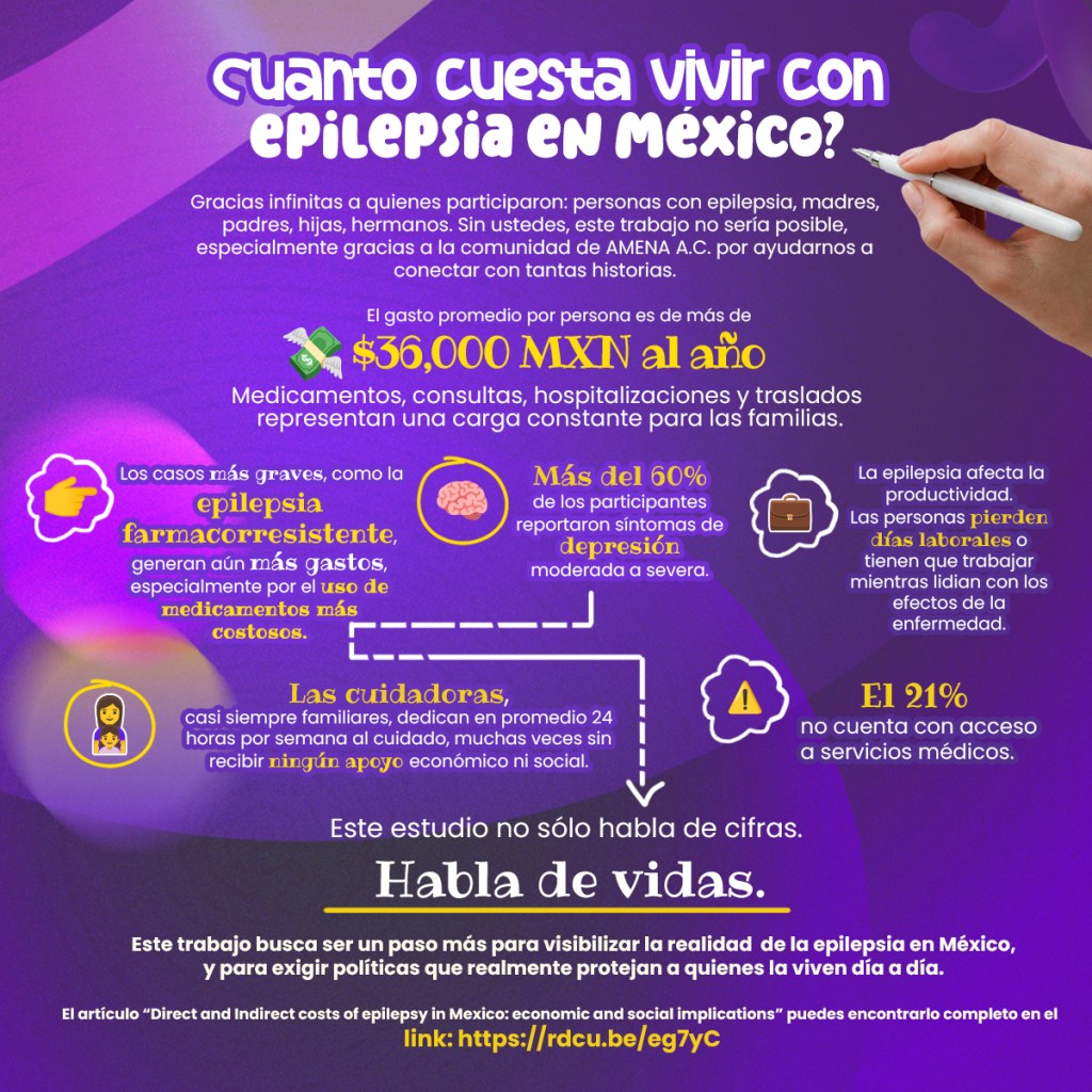 ¿Cuánto cuesta vivir con epilepsia en&nbsp;México?